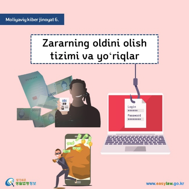 Moliyaviy kiber jinoyat 6. Zararning oldini olish tizimi va yoʻriqlar www.easylaw.go.kr 